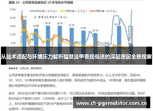 从战术适配与环境压力解析福登法甲表现低迷的深层原因全景观察 从战术适配与环境压力解析福登法甲表现低迷的深层原因全景观察