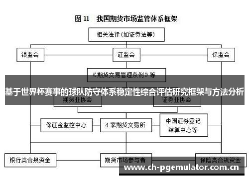 基于世界杯赛事的球队防守体系稳定性综合评估研究框架与方法分析