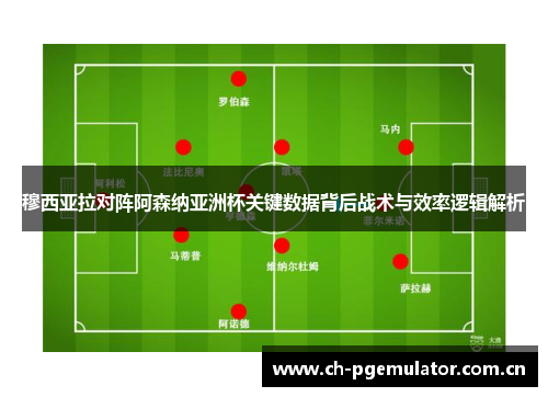 穆西亚拉对阵阿森纳亚洲杯关键数据背后战术与效率逻辑解析 穆西亚拉对阵阿森纳亚洲杯关键数据背后战术与效率逻辑解析